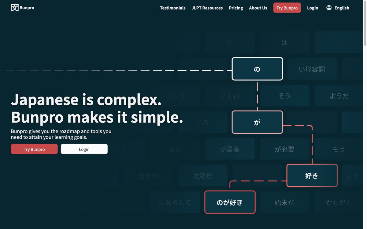 Bunpro's homepage showing its grammar SRS interface